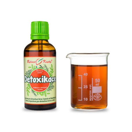 Méregtelenítő cseppek (tinktúra) 50 ml