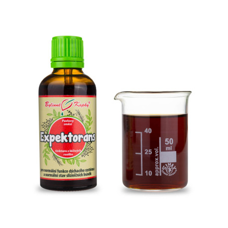 Köptető cseppek (tinktúra) 50 ml
